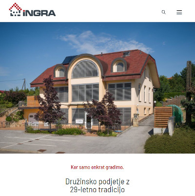 ingra